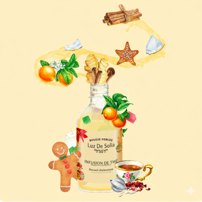 Flacon De Parfum (INFUSION DE THÉ)